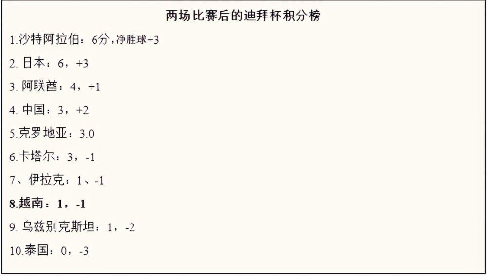 据报道，去年夏天，滕哈赫曾相信拉特克利夫将全面收购曼联，并期待着这笔交易的宣布。